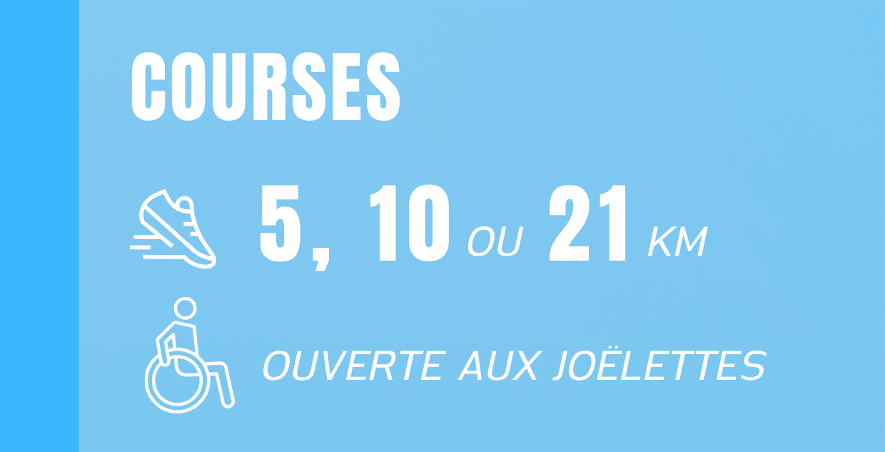 courses 2026